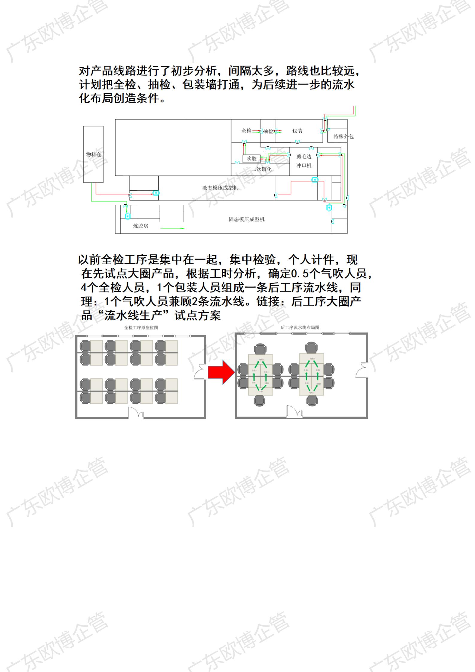 【2021.06.04】塑胶行业案例_05.jpg