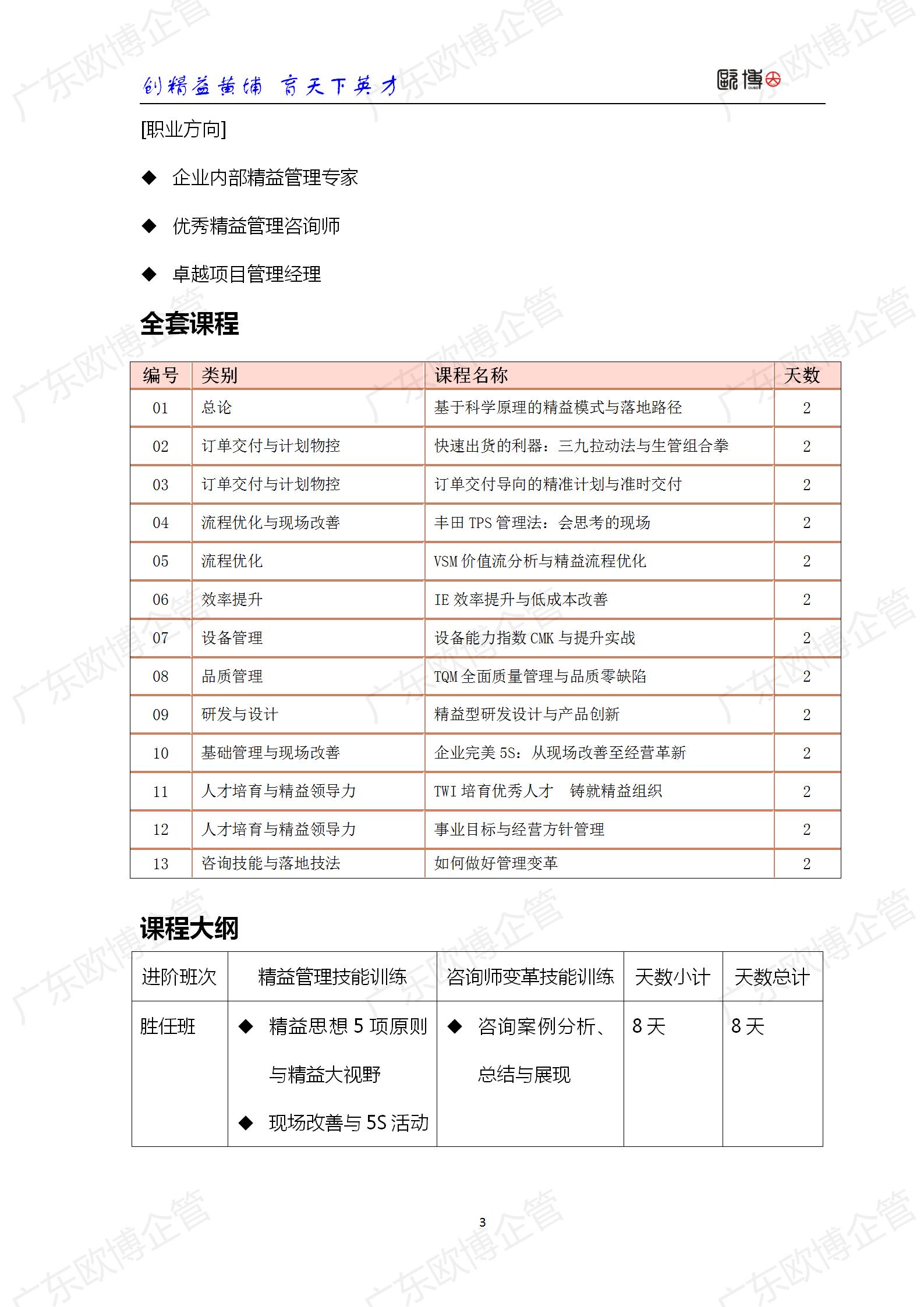 2022 广东尊龙凯时TCC精益管理师成才训练营简介0415_03.jpg