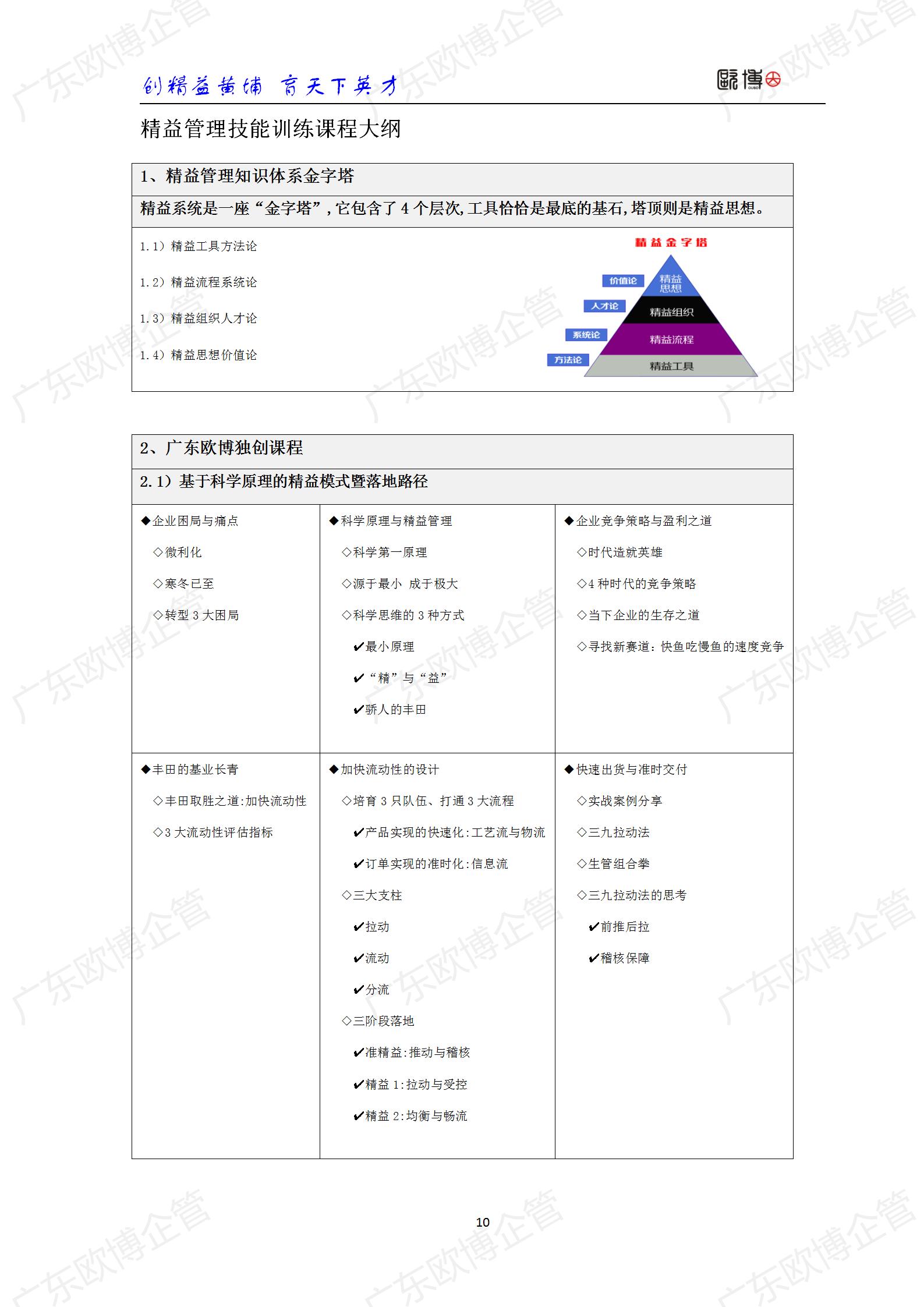 2022 广东尊龙凯时TCC精益管理师成才训练营简介0415_10.jpg