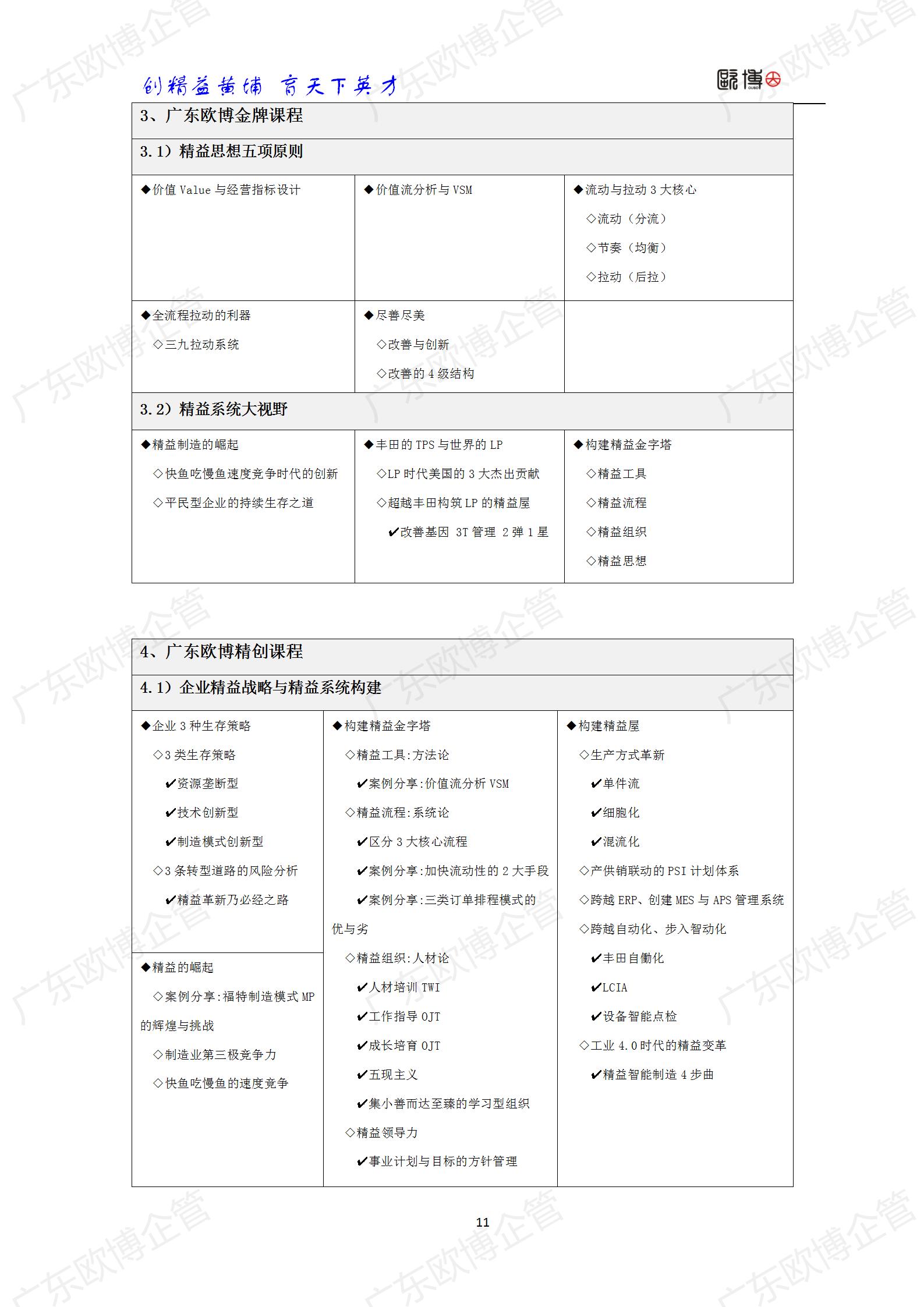 2022 广东尊龙凯时TCC精益管理师成才训练营简介0415_11.jpg