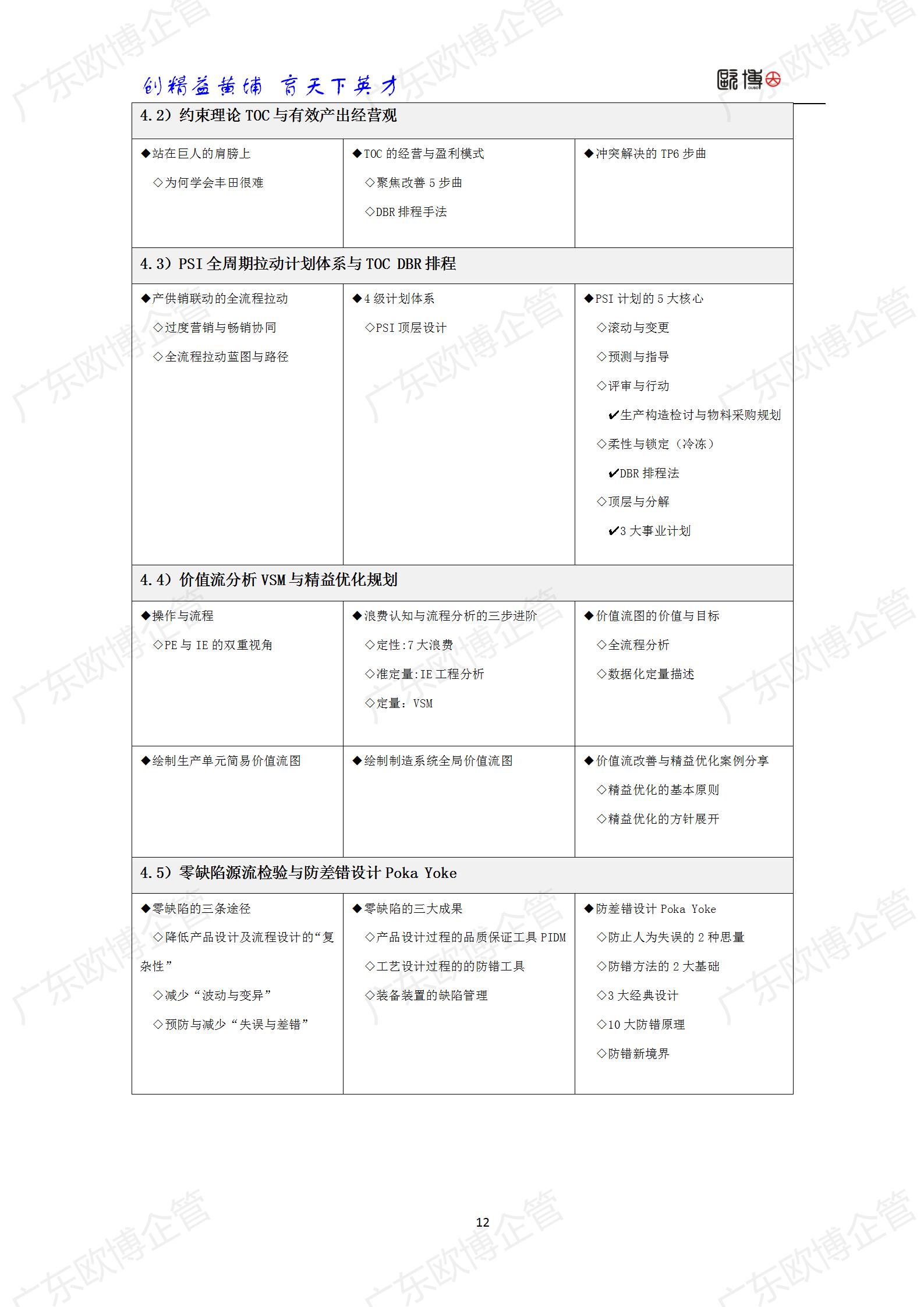 2022 广东尊龙凯时TCC精益管理师成才训练营简介0415_12.jpg