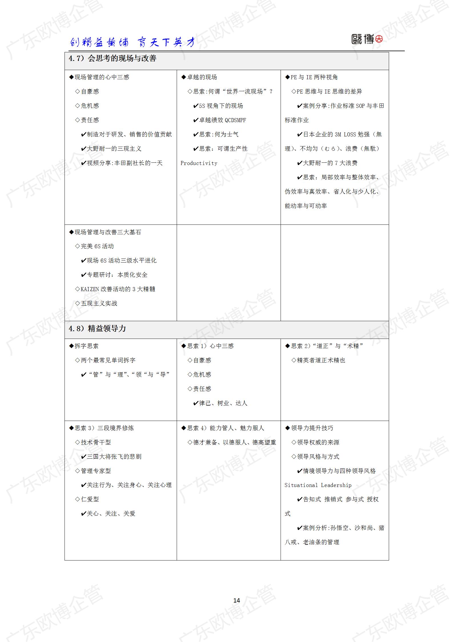 2022 广东尊龙凯时TCC精益管理师成才训练营简介0415_14.jpg