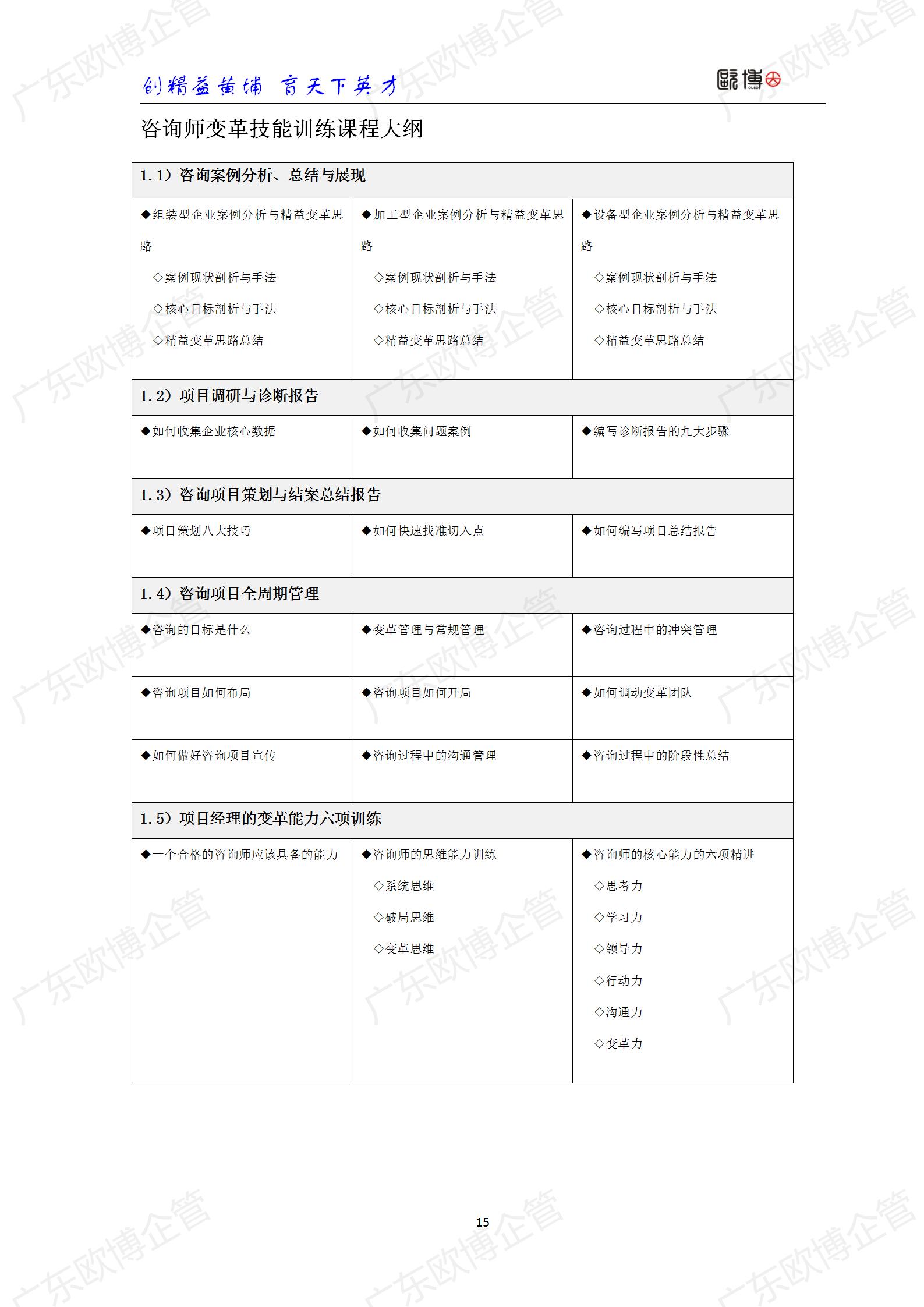 2022 广东尊龙凯时TCC精益管理师成才训练营简介0415_15.jpg