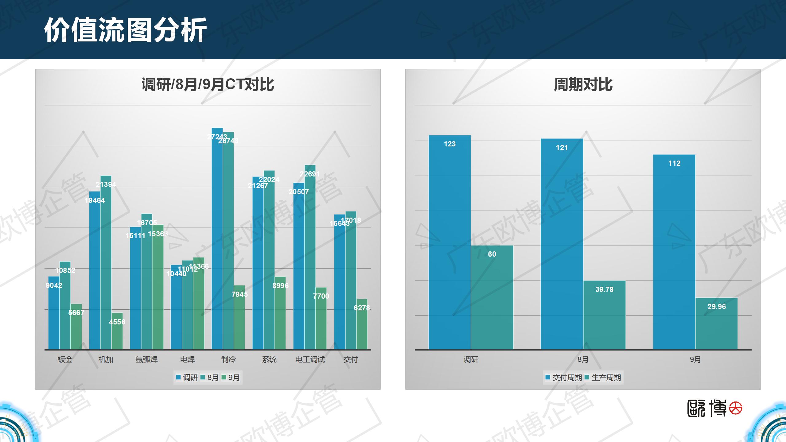 32.5.2021.09 制冷设备行业 BQ_09.jpg